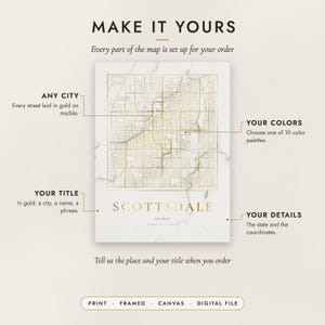 Diagram of what you can personalize: location, colors, title and details