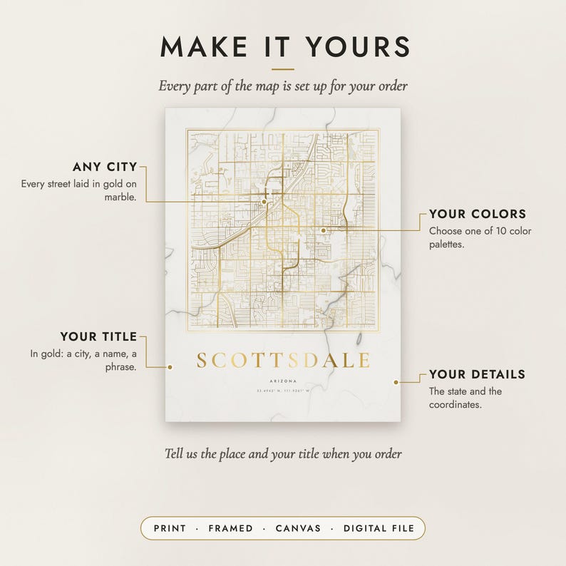 Diagram of what you can personalize: location, colors, title and details