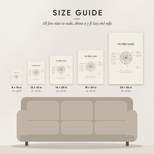 Size guide: 8×10, 12×16, 16×20, 18×24, 24×36 inch prints shown to scale above a sofa
