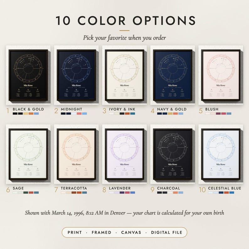 The Birth Chart Print in all 10 color options, numbered 1 to 10 with their names