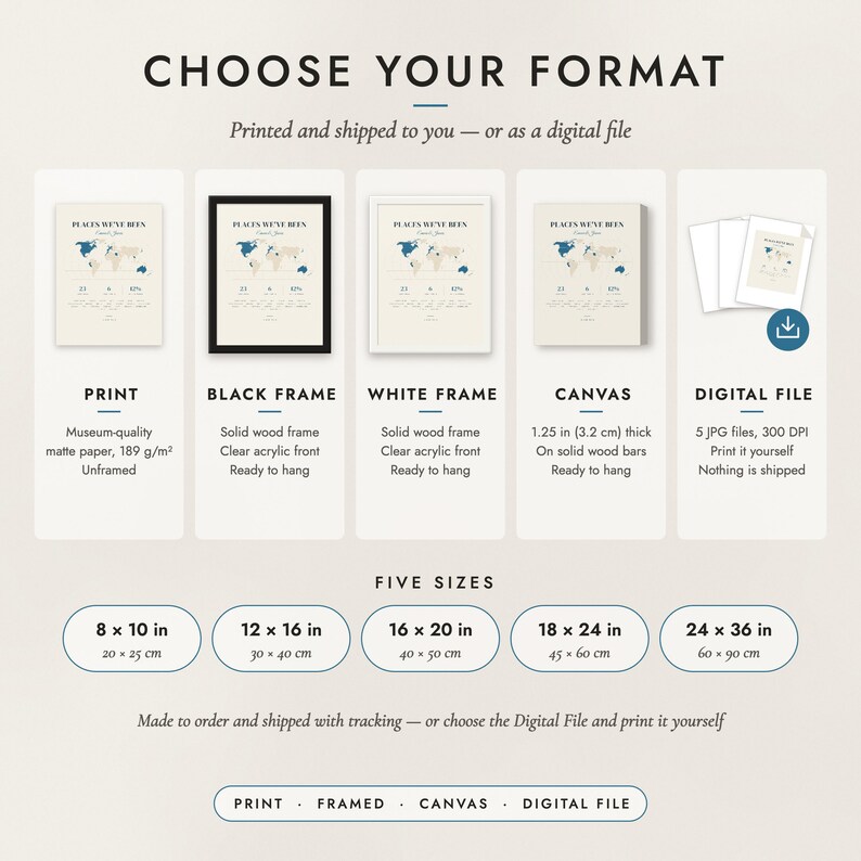 The formats to choose from: matte paper print, black frame, white frame, canvas and the digital file, with the five sizes