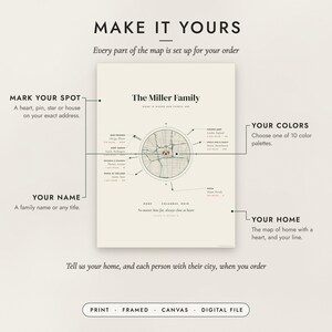 Diagram of what you can personalize: location, colors, title and details