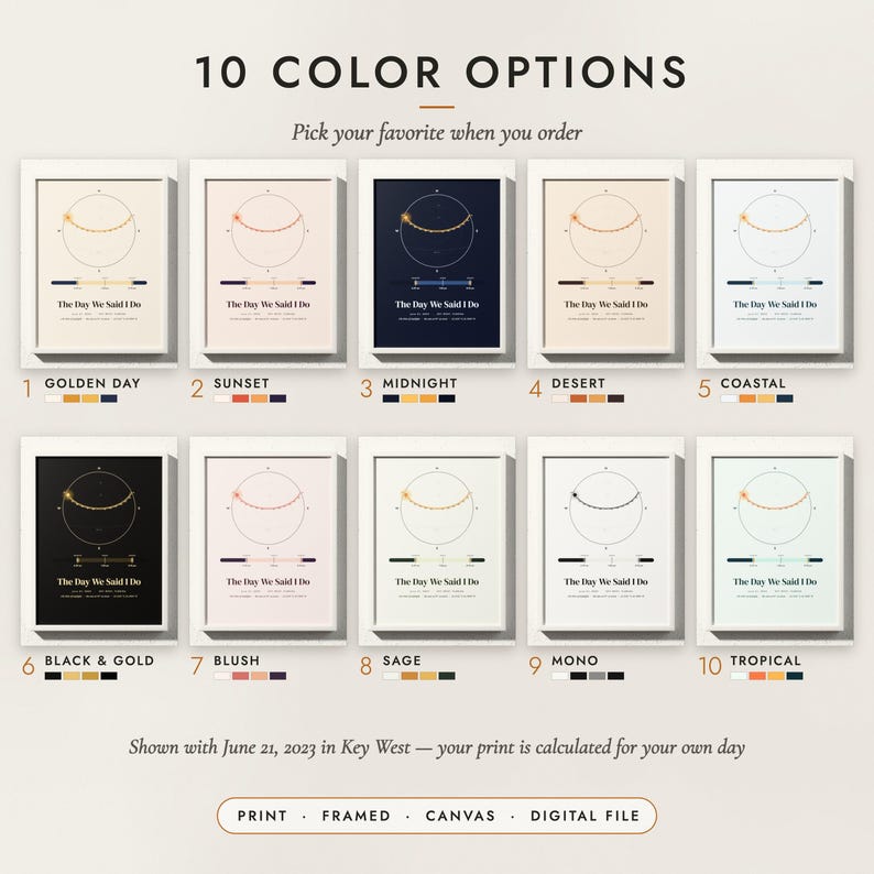 The Sun Path Print in all 10 color options, numbered 1 to 10 with their names