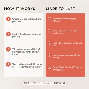 How to order in four steps, and what the prints, frames and canvas are made of