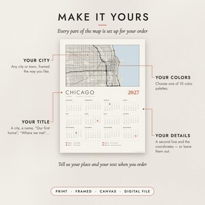 Diagram of what you can personalize: location, colors, title and details