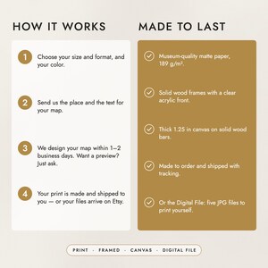 How to order in four steps, and what the prints, frames and canvas are made of