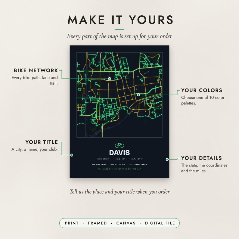 Diagram of what you can personalize: location, colors, title and details