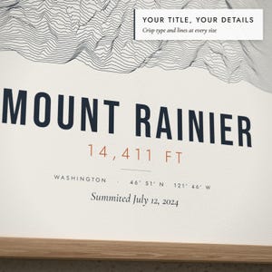 Close-up of the personalized title and details on the Mountain Summit Print