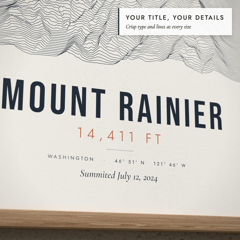 Close-up of the personalized title and details on the Mountain Summit Print