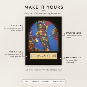 Diagram of what you can personalize: location, colors, title and details