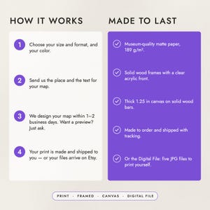 How to order in four steps, and what the prints, frames and canvas are made of