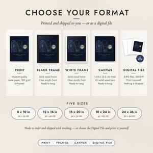 The formats to choose from: matte paper print, black frame, white frame, canvas and the digital file, with the five sizes