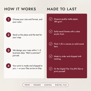 How to order in four steps, and what the prints, frames and canvas are made of