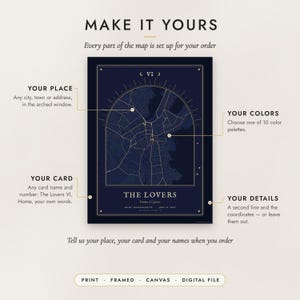 Diagram of what you can personalize: location, colors, title and details