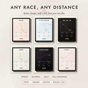 Triathlon Map examples for six races