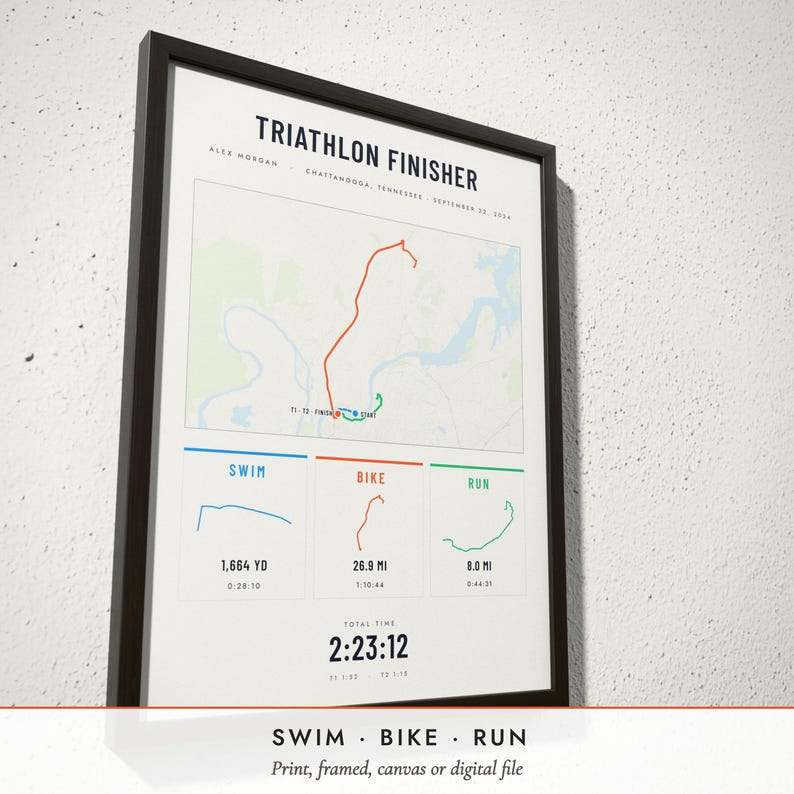 Three-quarter view of the framed Triathlon Map poster on a white plaster wall