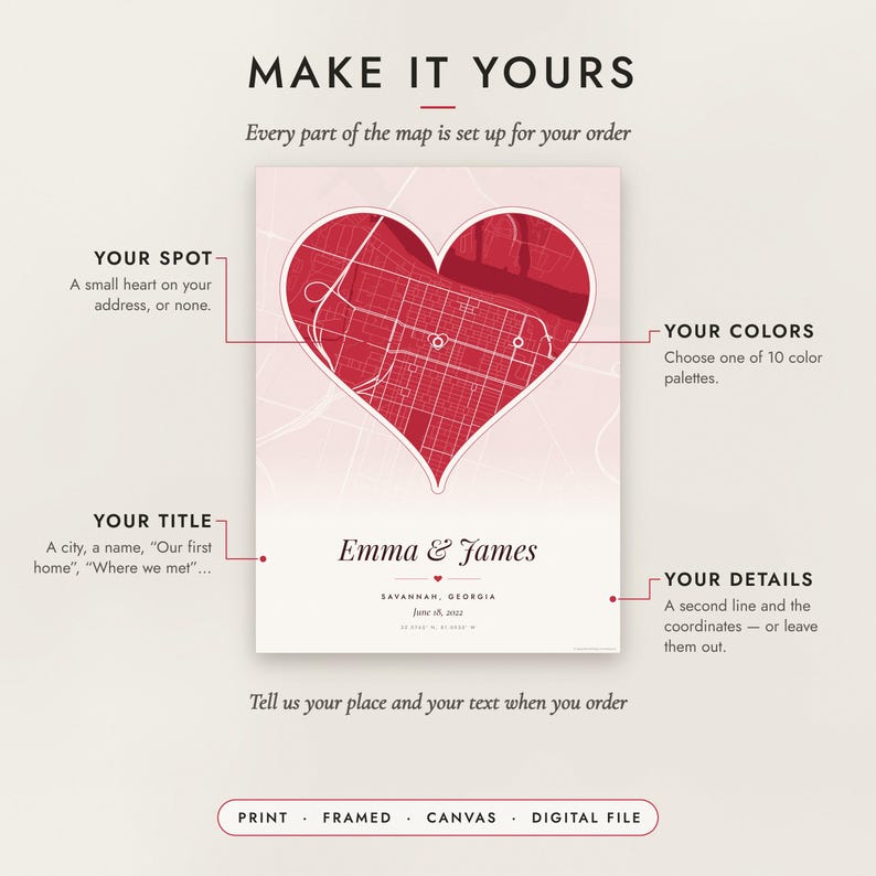 Diagram of what you can personalize: location, colors, title and details