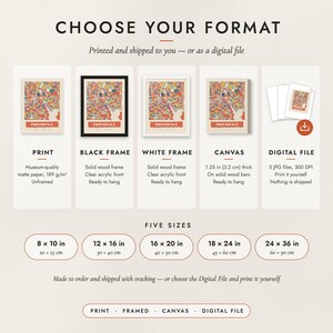 The formats to choose from: matte paper print, black frame, white frame, canvas and the digital file, with the five sizes