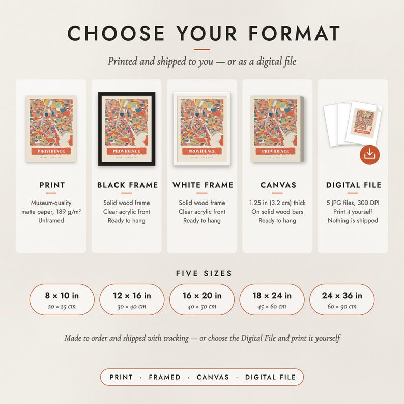 The formats to choose from: matte paper print, black frame, white frame, canvas and the digital file, with the five sizes