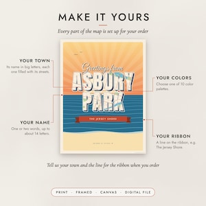 Diagram of what you can personalize: location, colors, title and details