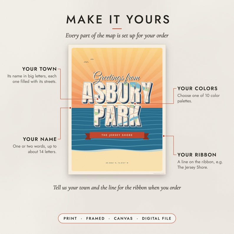Diagram of what you can personalize: location, colors, title and details
