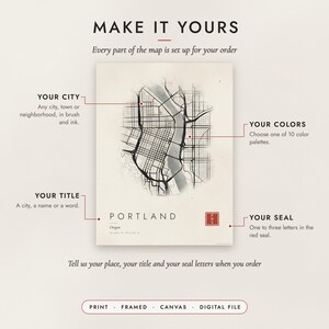 Diagram of what you can personalize: location, colors, title and details