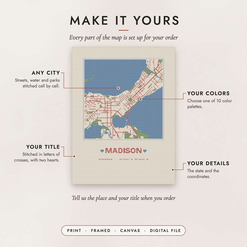 Diagram of what you can personalize: location, colors, title and details