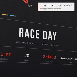 Close-up of the personalized title and details on the Race Track Map print