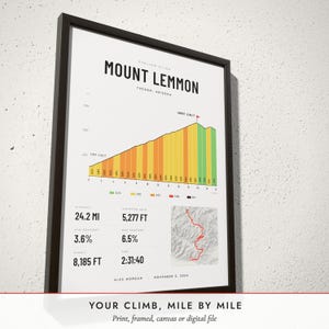 Three-quarter view of the framed Cycling Climb Print poster on a white plaster wall