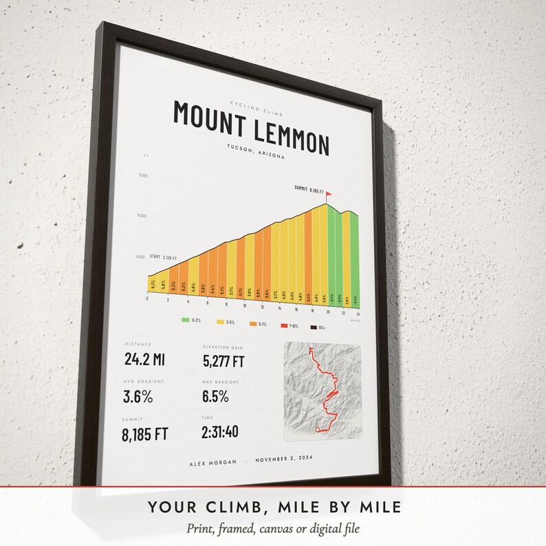 Three-quarter view of the framed Cycling Climb Print poster on a white plaster wall