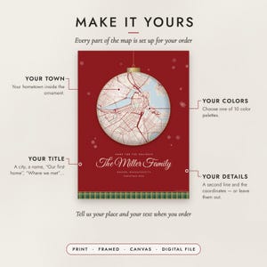 Diagram of what you can personalize: location, colors, title and details