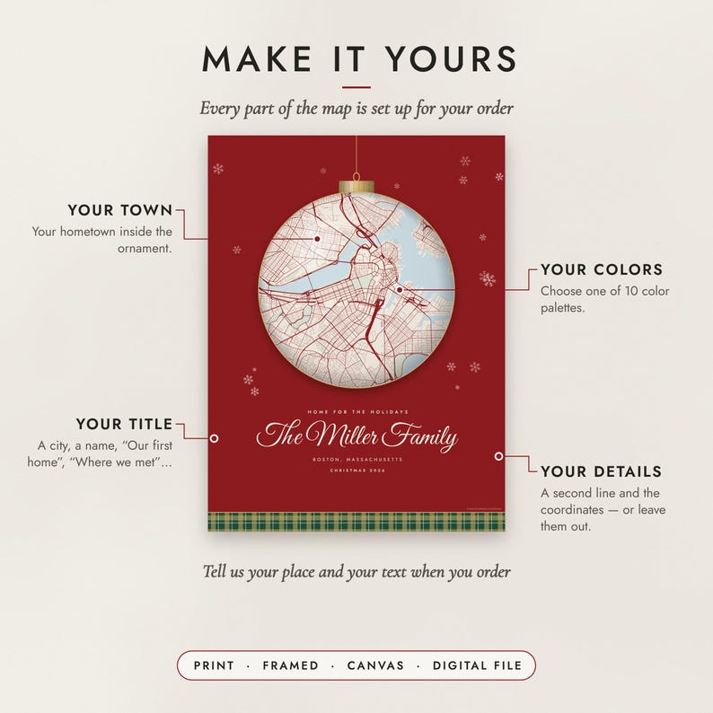 Diagram of what you can personalize: location, colors, title and details