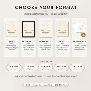 The formats to choose from: matte paper print, black frame, white frame, canvas and the digital file, with the five sizes