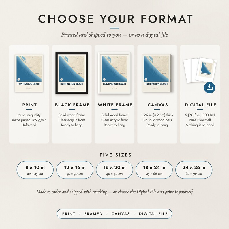 The formats to choose from: matte paper print, black frame, white frame, canvas and the digital file, with the five sizes