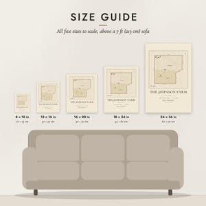 Size guide: 8×10, 12×16, 16×20, 18×24, 24×36 inch prints shown to scale above a sofa