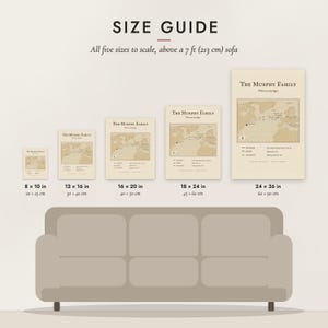 Size guide: 8×10, 12×16, 16×20, 18×24, 24×36 inch prints shown to scale above a sofa