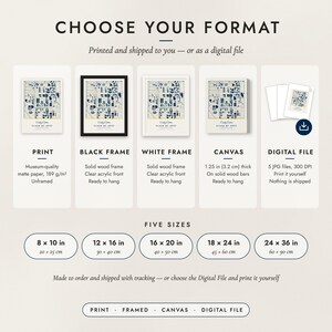 The formats to choose from: matte paper print, black frame, white frame, canvas and the digital file, with the five sizes