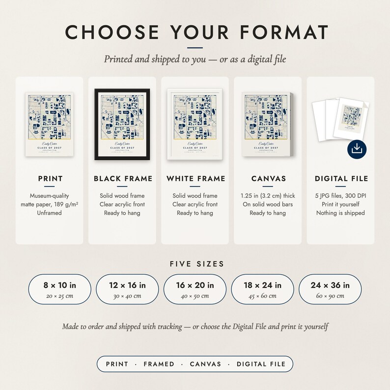 The formats to choose from: matte paper print, black frame, white frame, canvas and the digital file, with the five sizes