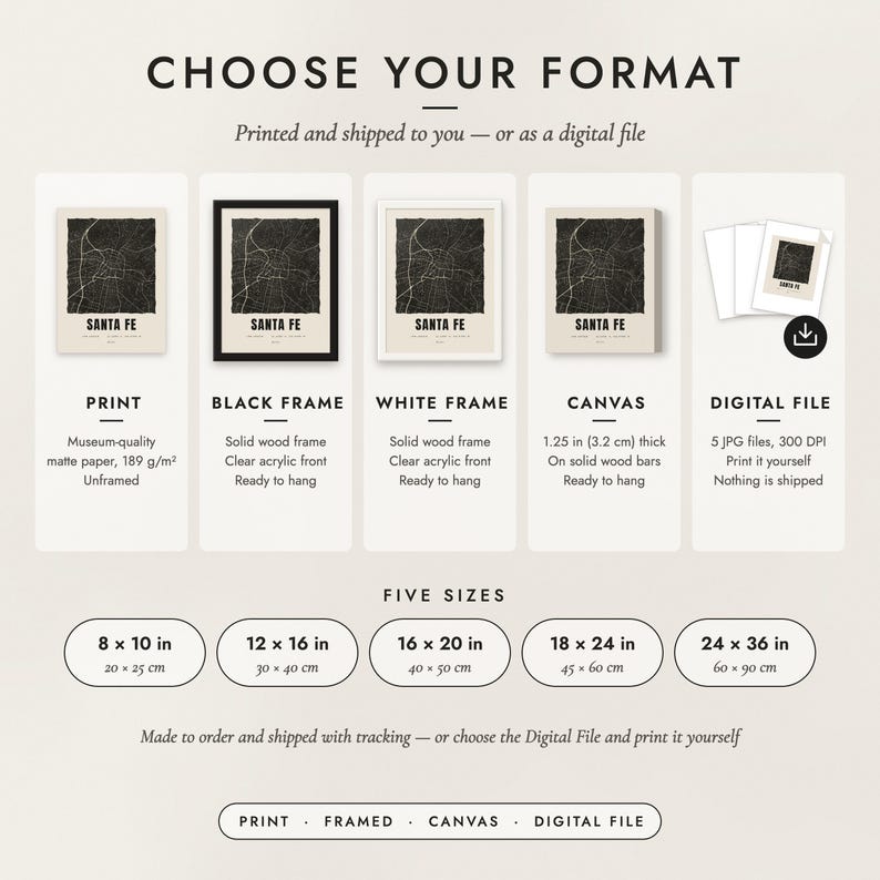The formats to choose from: matte paper print, black frame, white frame, canvas and the digital file, with the five sizes
