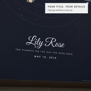 Close-up of the personalized title and details on the Solar System Print