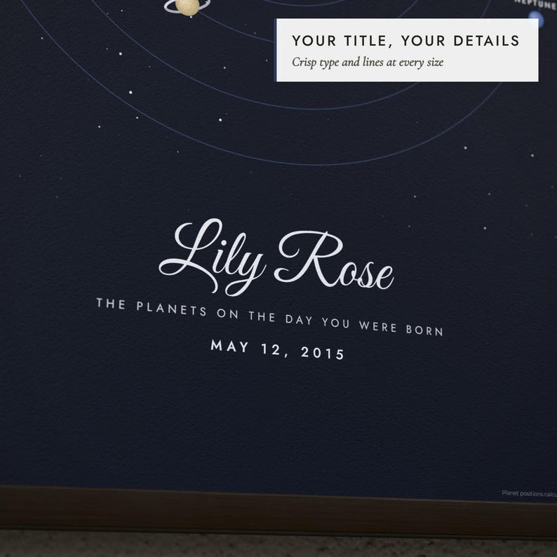 Close-up of the personalized title and details on the Solar System Print