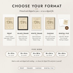 The formats to choose from: matte paper print, black frame, white frame, canvas and the digital file, with the five sizes