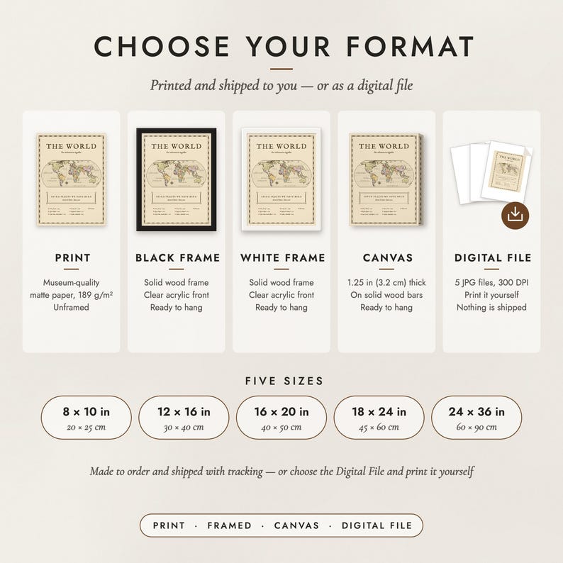 The formats to choose from: matte paper print, black frame, white frame, canvas and the digital file, with the five sizes