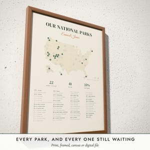 Three-quarter view of the framed National Parks Map poster on a white plaster wall