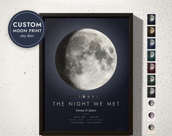 Custom Moon Phase Print, The Night We Met, Personalized Lunar Wall Art (Digital Download)