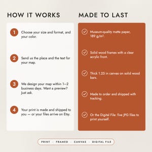 How to order in four steps, and what the prints, frames and canvas are made of