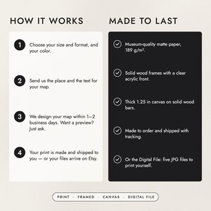 How to order in four steps, and what the prints, frames and canvas are made of