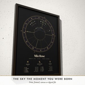 Three-quarter view of the framed Birth Chart Print poster on a white plaster wall