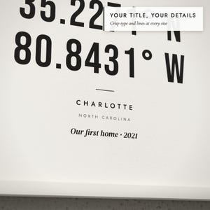 Close-up of the personalized title and details on the Coordinates Print