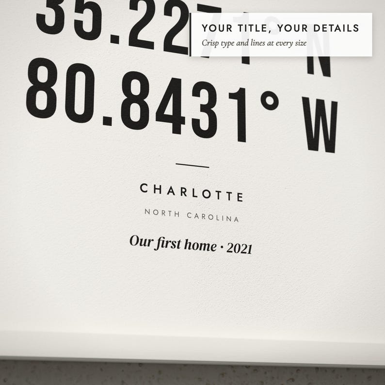 Close-up of the personalized title and details on the Coordinates Print